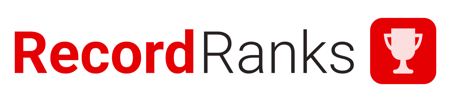 RecordRanks