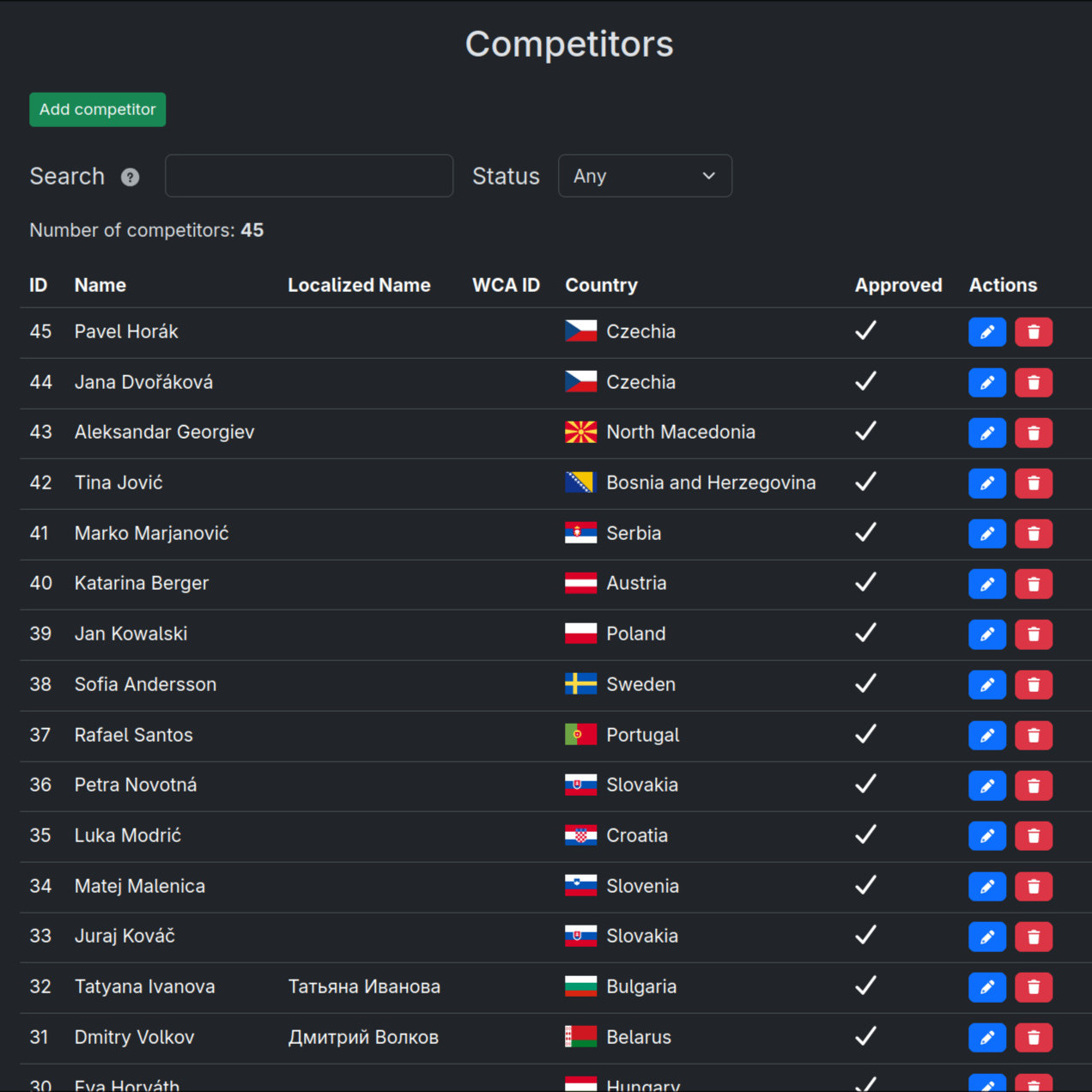 RecordRanks feature 5