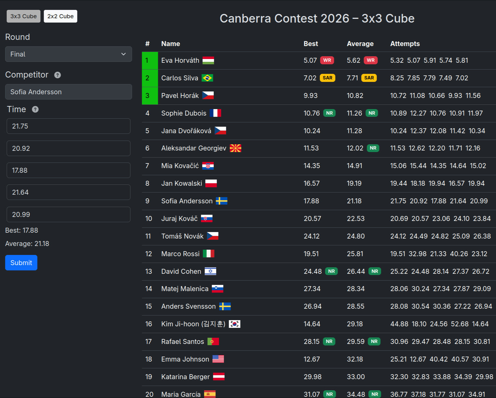 RecordRanks feature 1