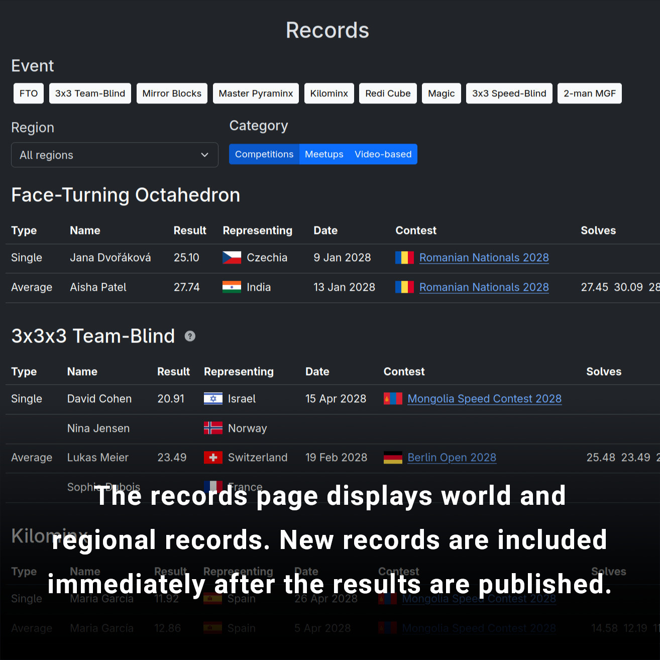 RecordRanks feature 4