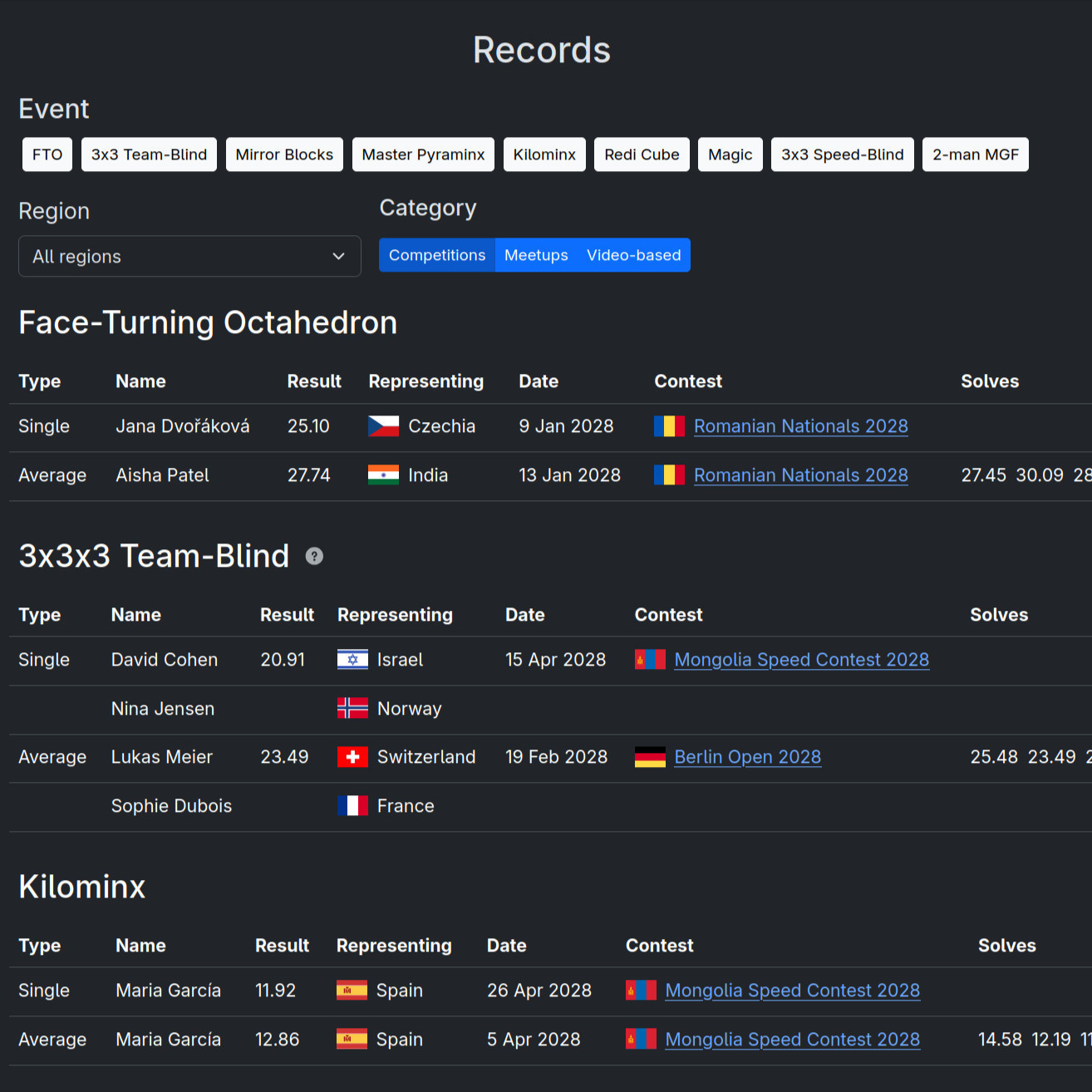 RecordRanks feature 3